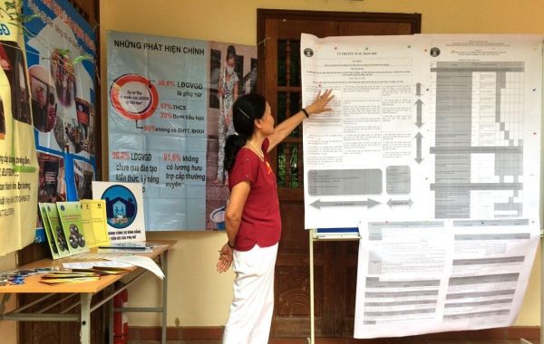 Khởi động chương trình dgd - hợp phần việt nam “an sinh xã hội cho lao động di cư” 